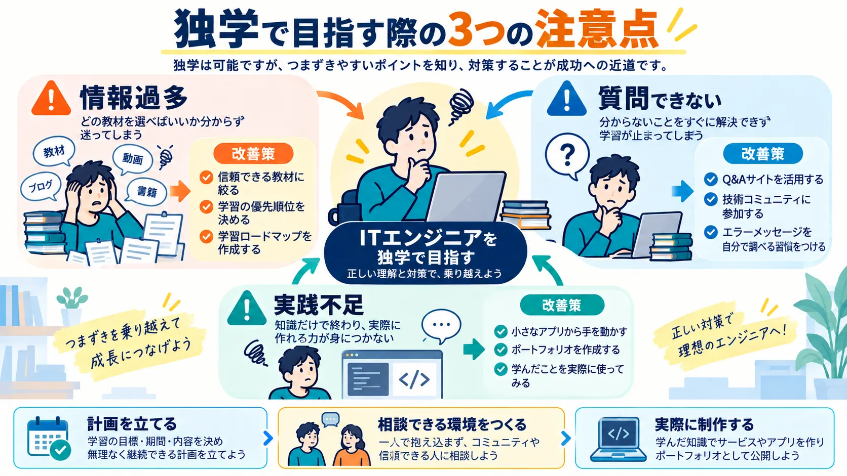 独学でエンジニアを目指す際の3つの注意点