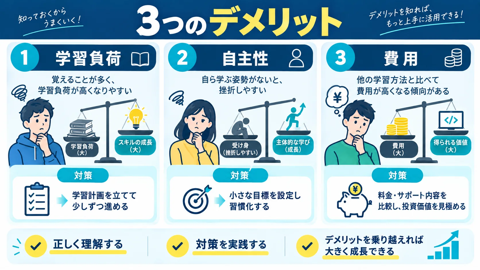 テックアイエスの3つのデメリット