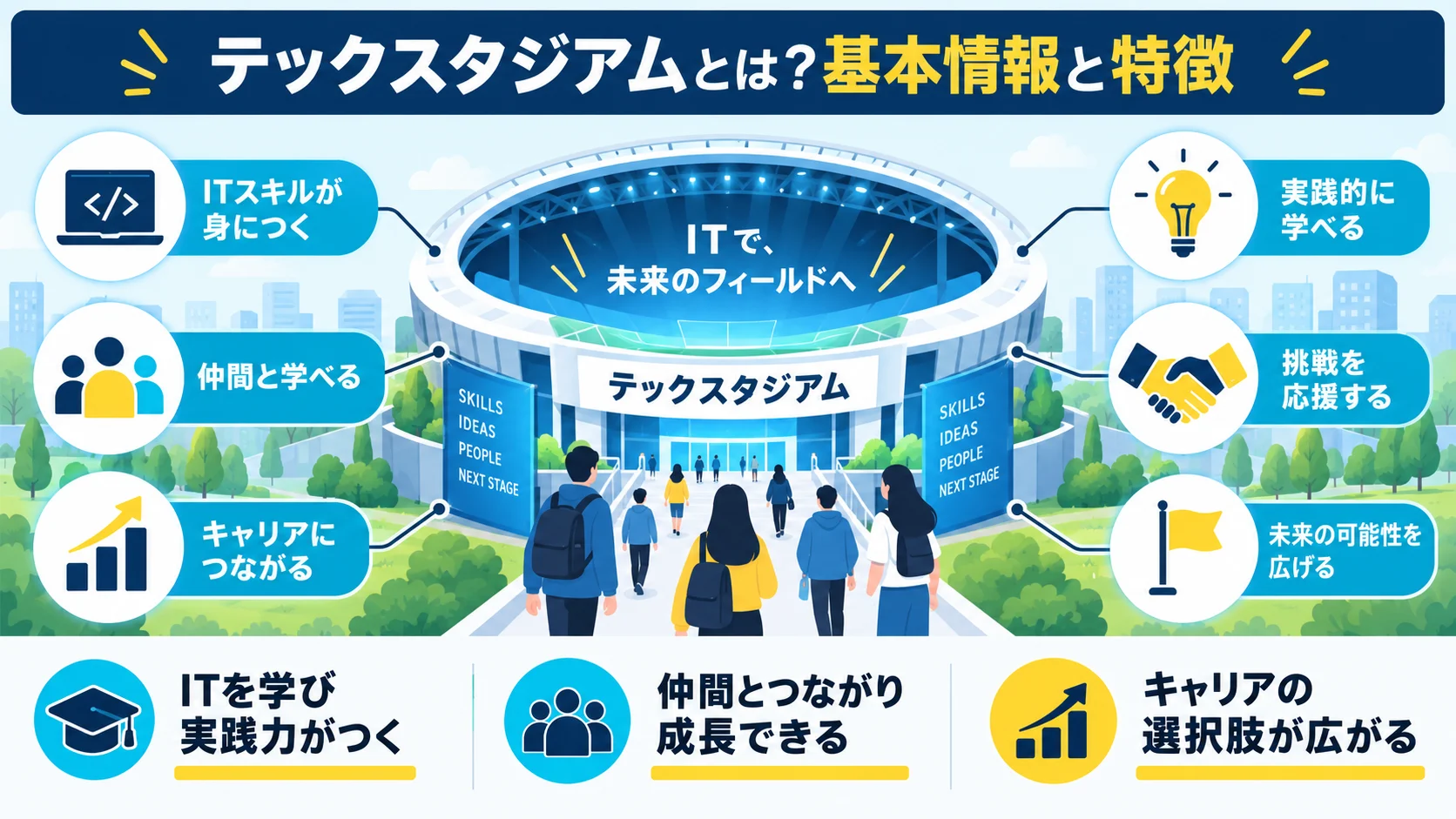 テックスタジアムとは?基本情報と特徴