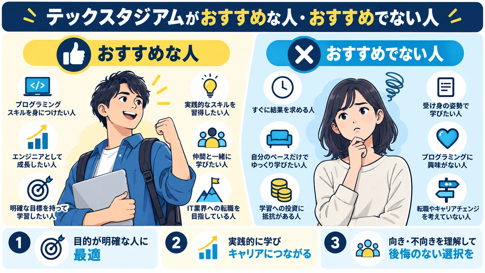 テックスタジアムがおすすめな人・おすすめでない人