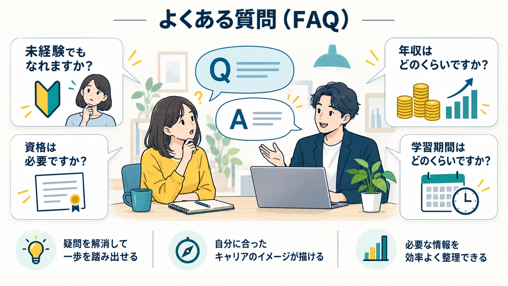 よくある質問(FAQ)