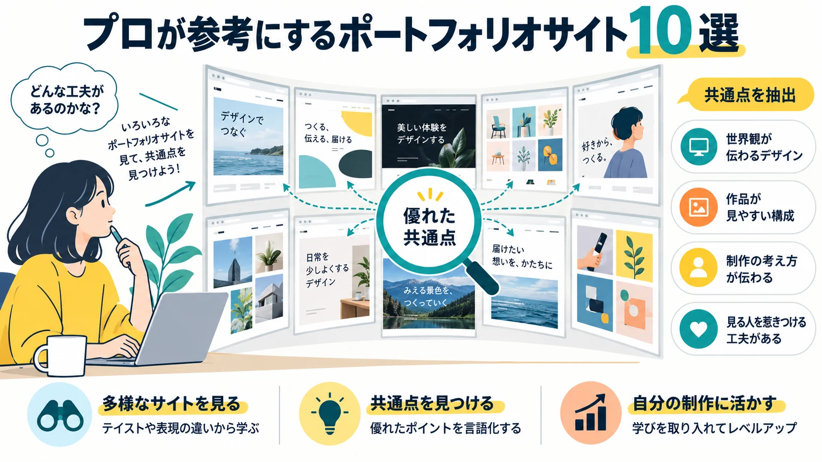 プロが参考にするポートフォリオサイト10選