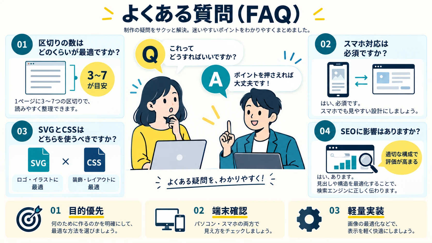 よくある質問（FAQ）