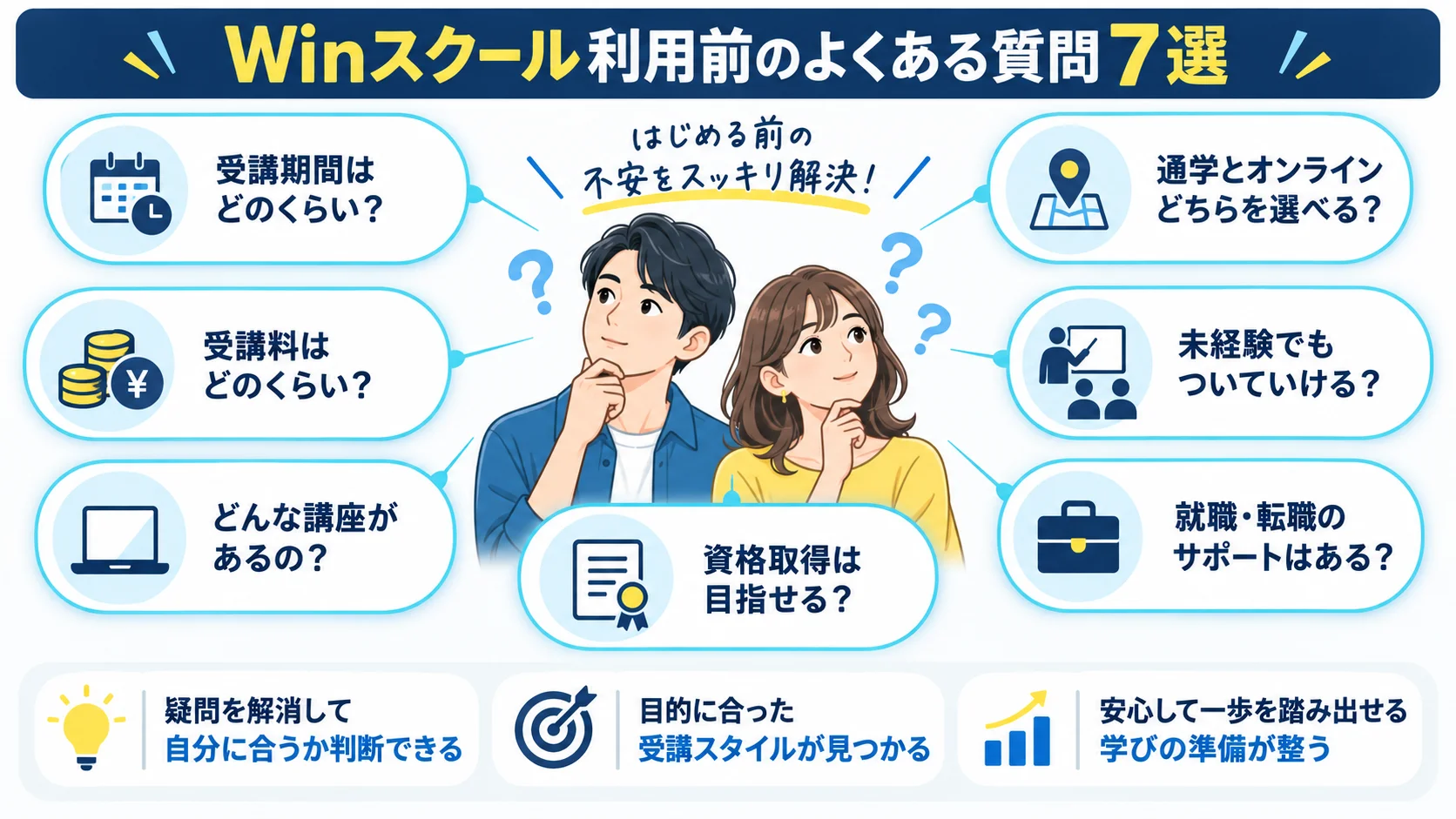 Winスクール利用前のよくある質問7選