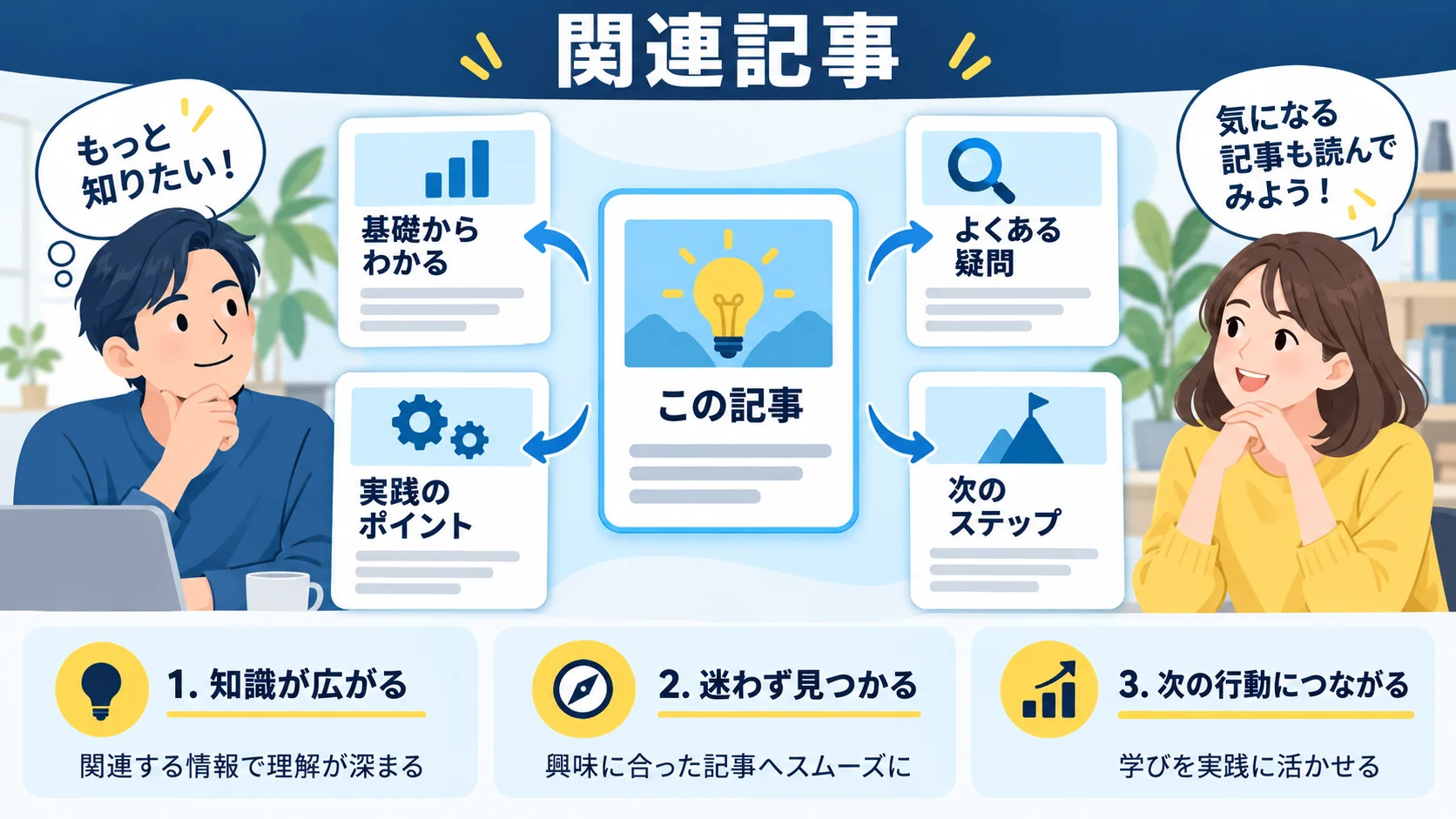 関連記事