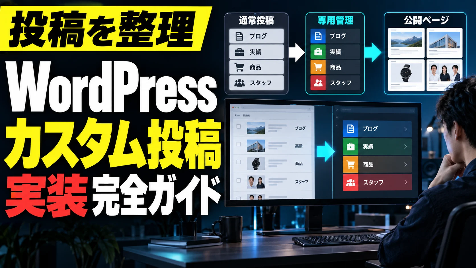 WordPressカスタム投稿実装完全ガイド
