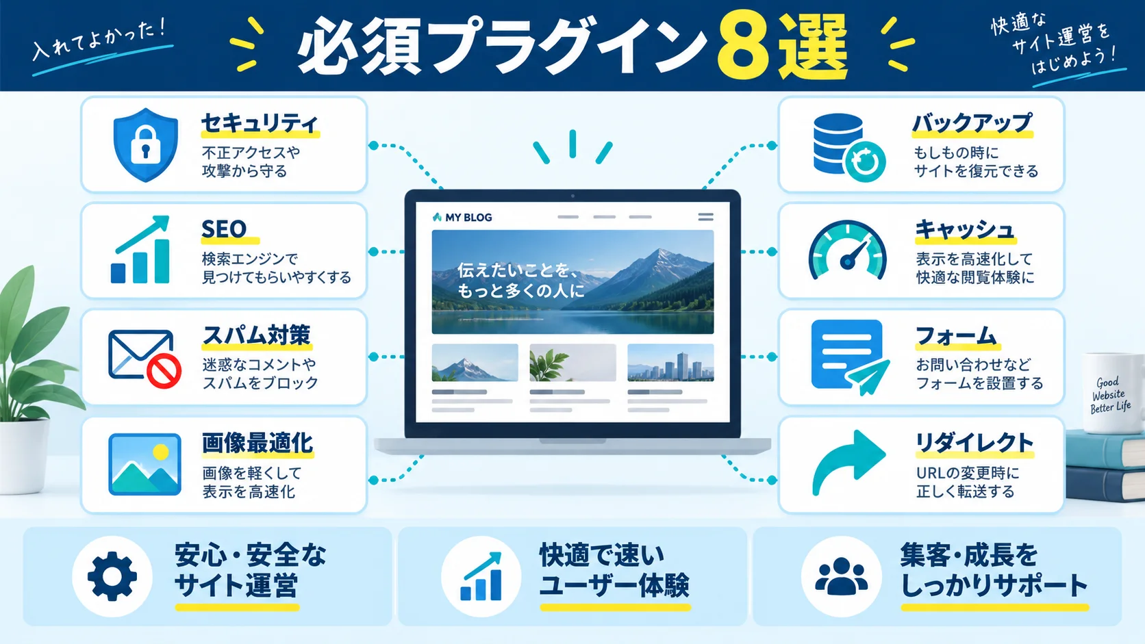 【必須】WordPressサイト運営に欠かせない8つのプラグイン