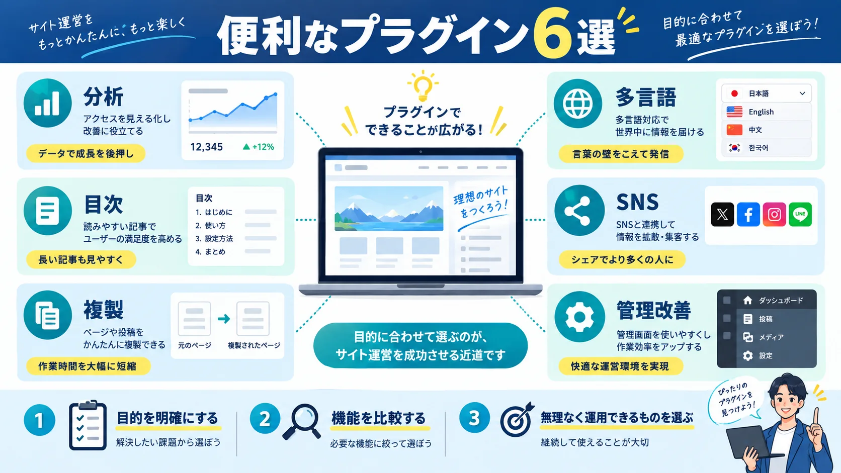 さらに便利になる!おすすめプラグイン6選の機能と選び方