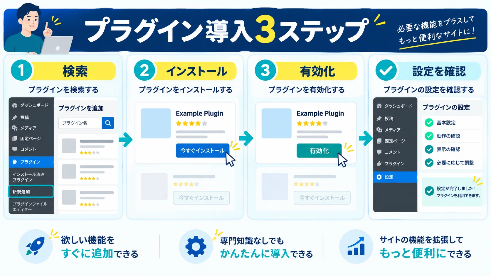 WordPressプラグインの導入方法|3ステップで完全解説