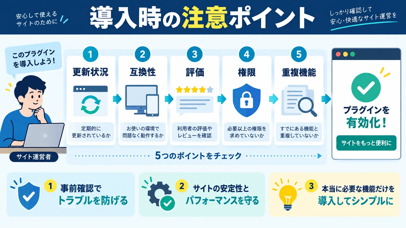 プラグイン導入時に注意すべき5つのポイント
