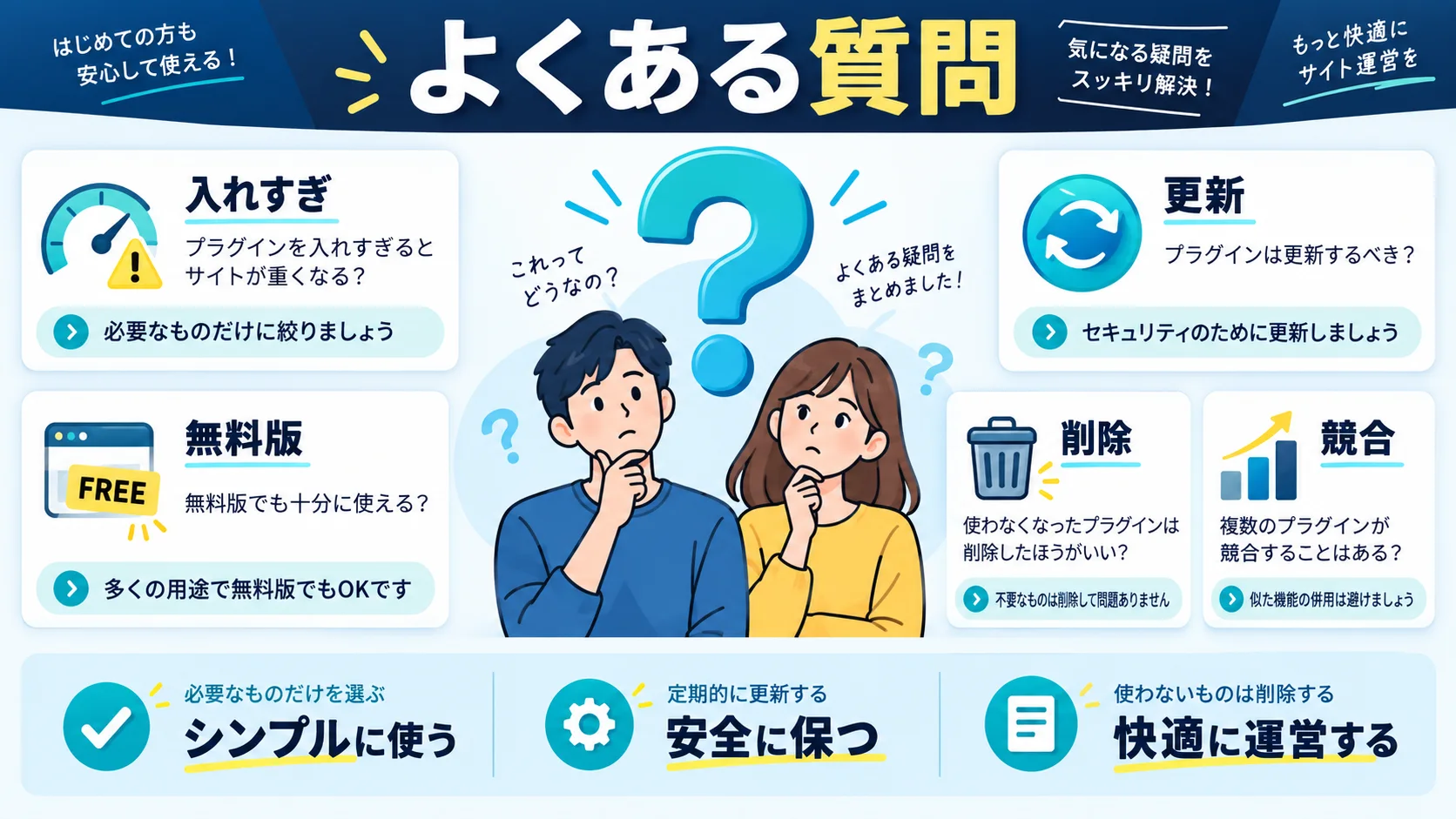 よくある質問(FAQ)