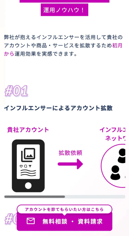 WEBサイトイメージ-SP