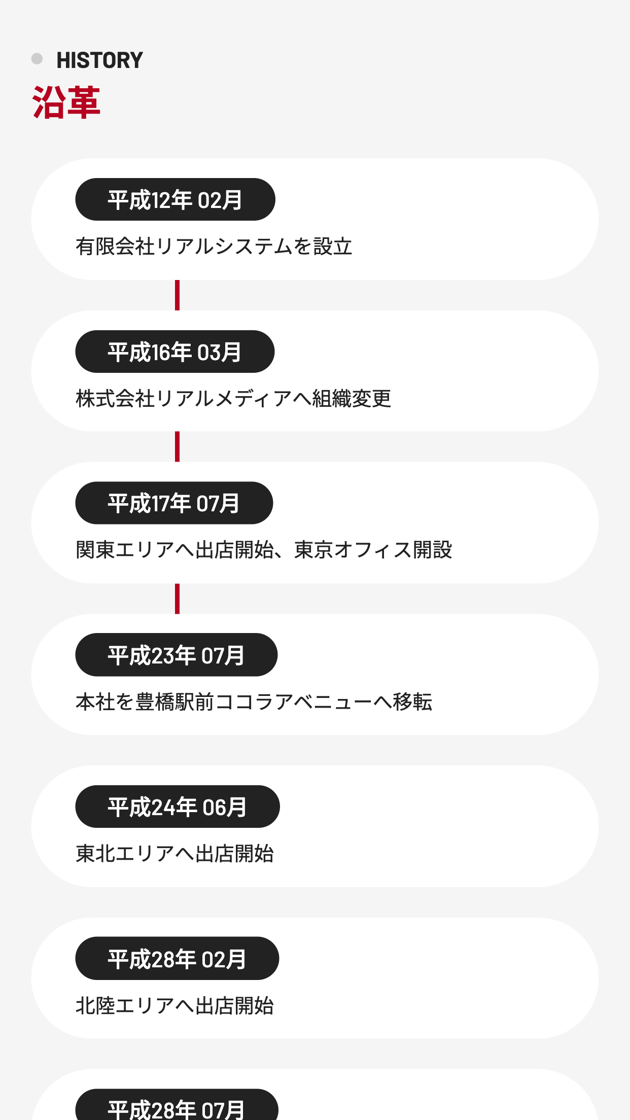 WEBサイトイメージ-SP