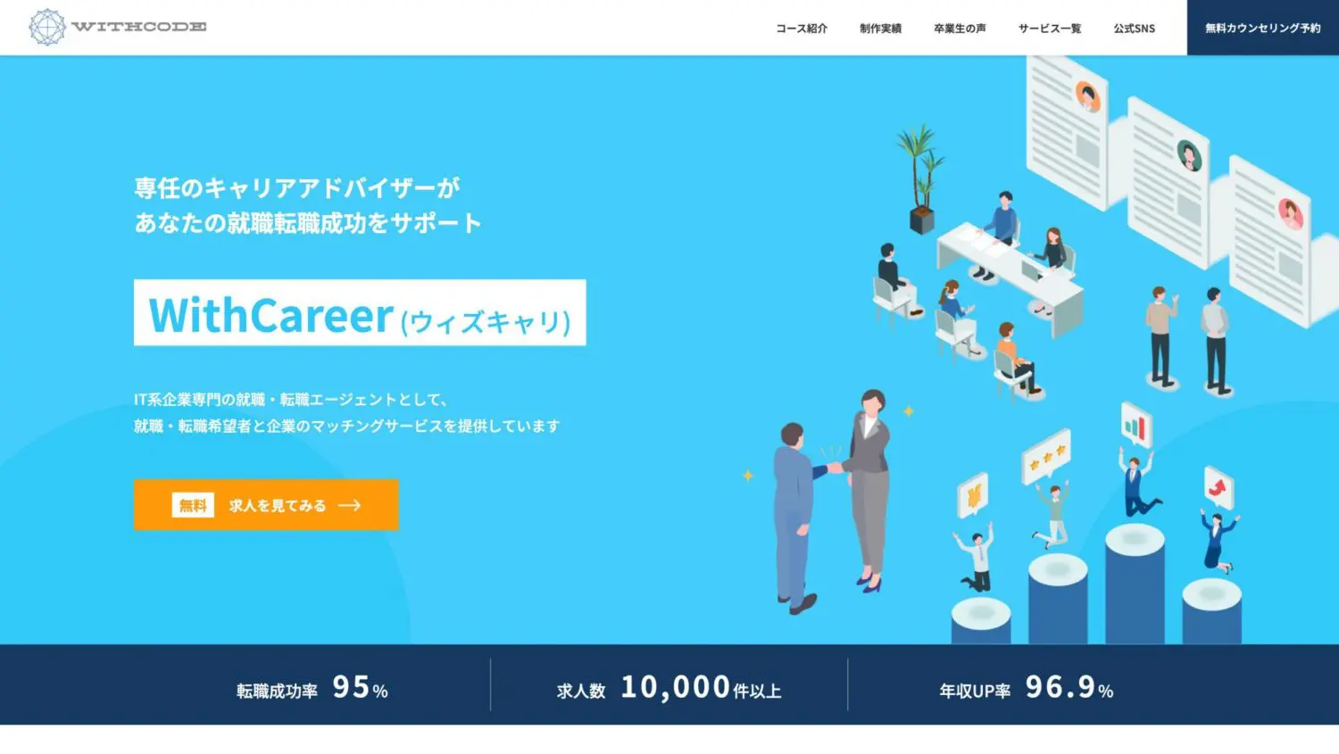 WithCareer PC
